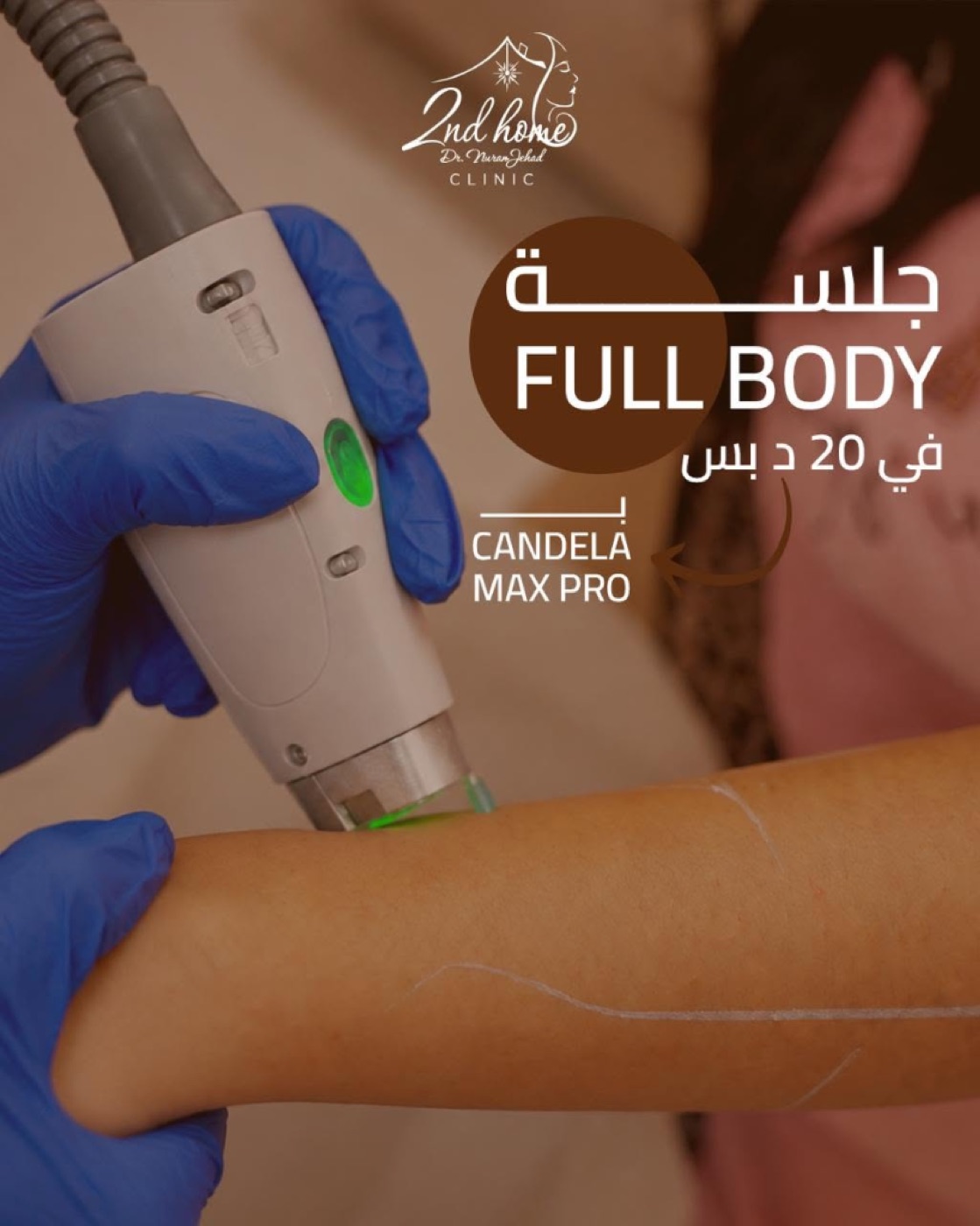 Full body session in 20 minutes with Candela Max Pro